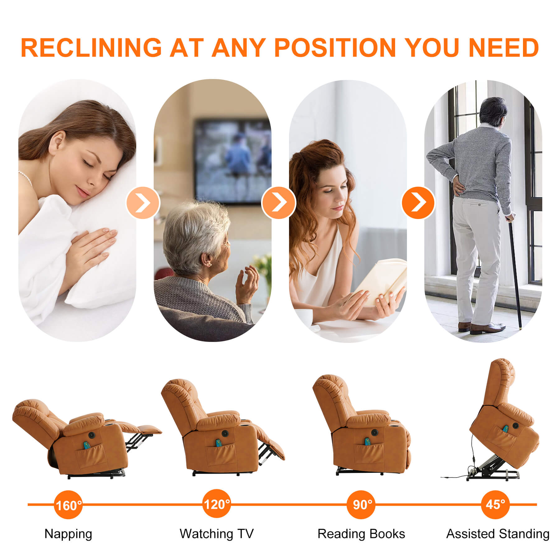 This electric lift chair can be adjusted to any position you need. It has a lift system to assist with standing and the backrest that tilts up to 160° for naps.