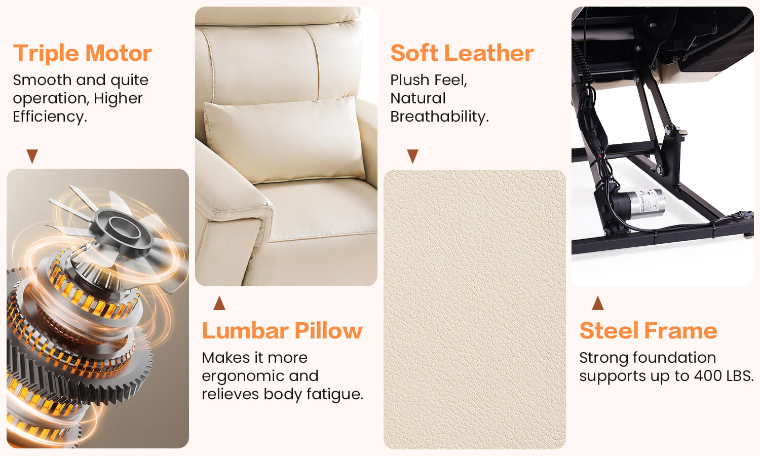 Power lift chair for elderly features highlighted, including triple motor, soft leather, lumbar pillow, and steel frame.