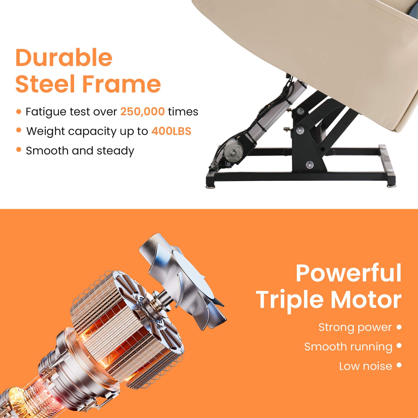 Quality living room chair with durable steel frame and powerful triple motor.