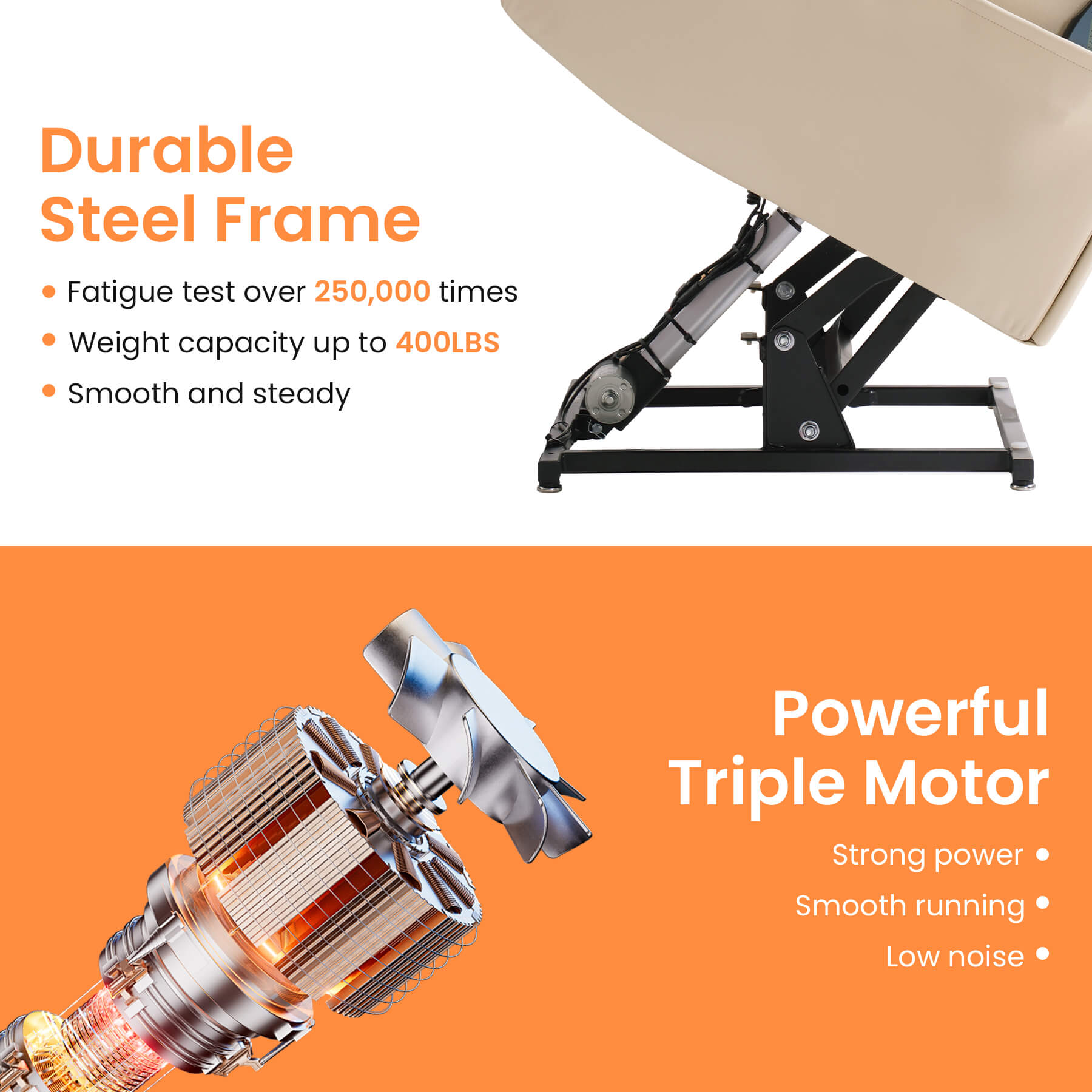 Quality living room chair with durable steel frame and powerful triple motor.
