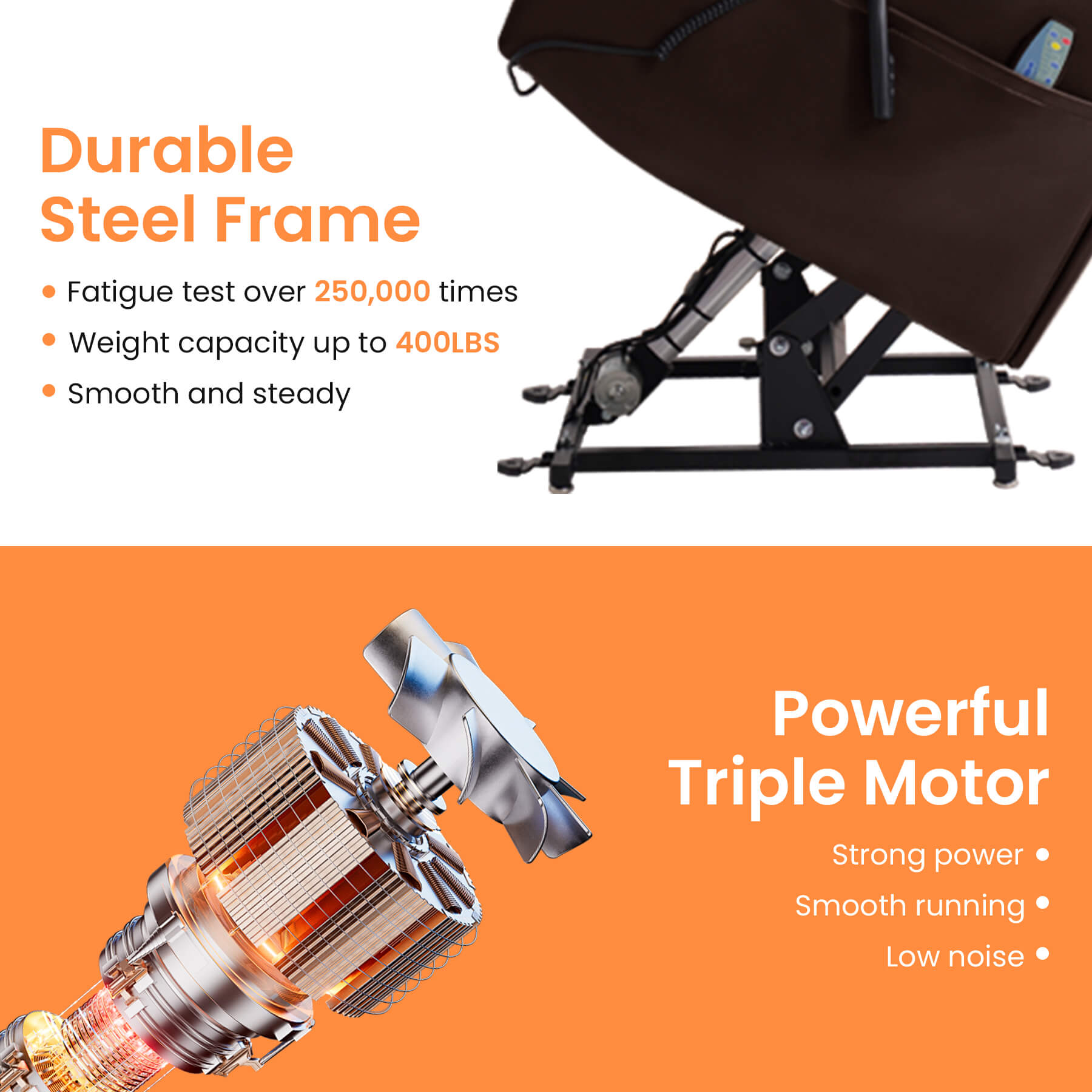 Quality living room chair with durable steel frame and powerful triple motor.