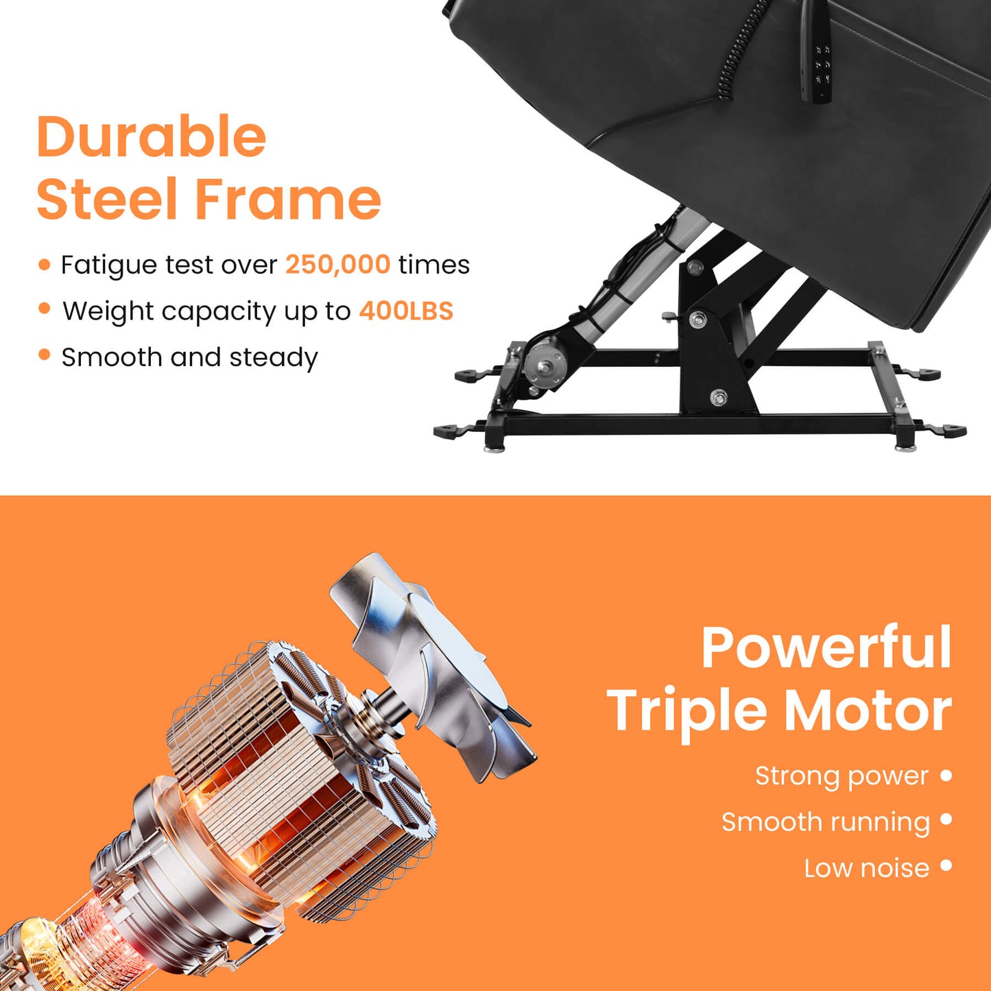 Quality living room chair with durable steel frame and powerful triple motor.