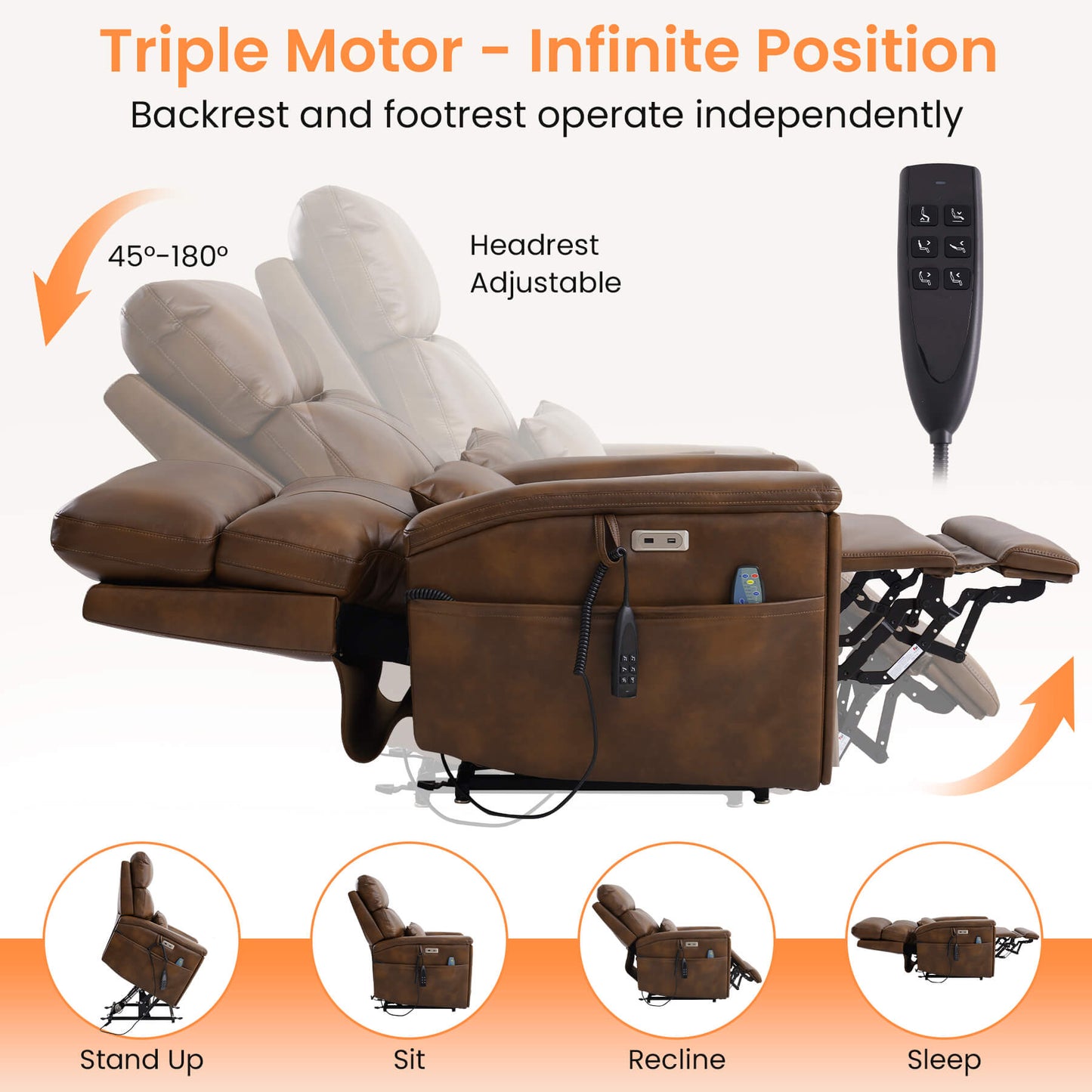 Ochre recliner chair with remote control on a white background, highlighting features like triple motor, infinite position(45 to 180 degrees), and adjustable headrest.