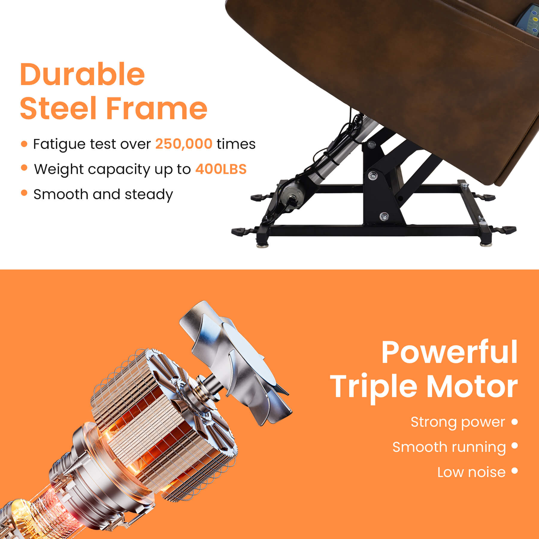 Quality living room chair with durable steel frame and powerful triple motor.