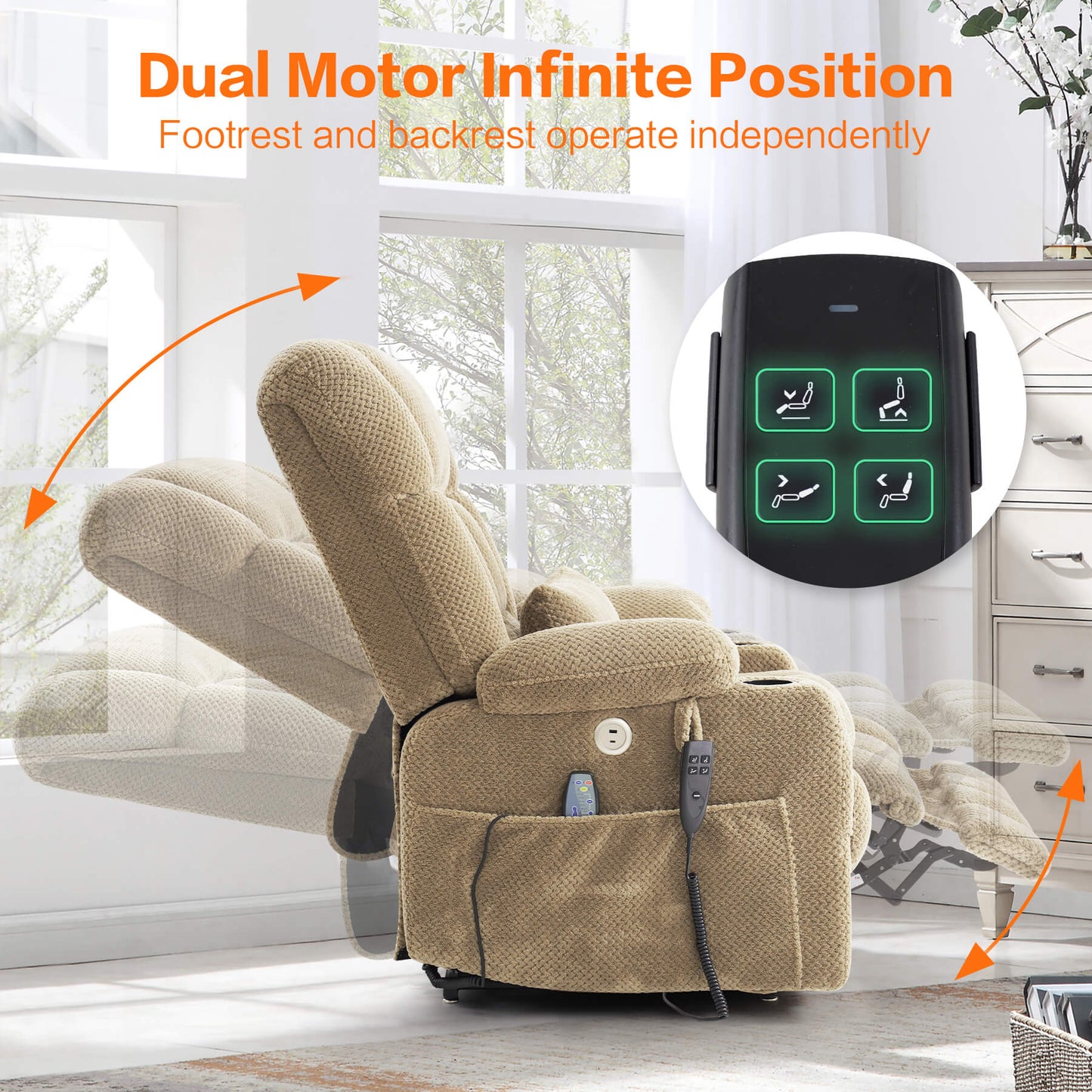 Beige fabric power lift recliner shown in a room, plus an inset of a remote control and orange arrows explaining independent footrest and backrest operation.