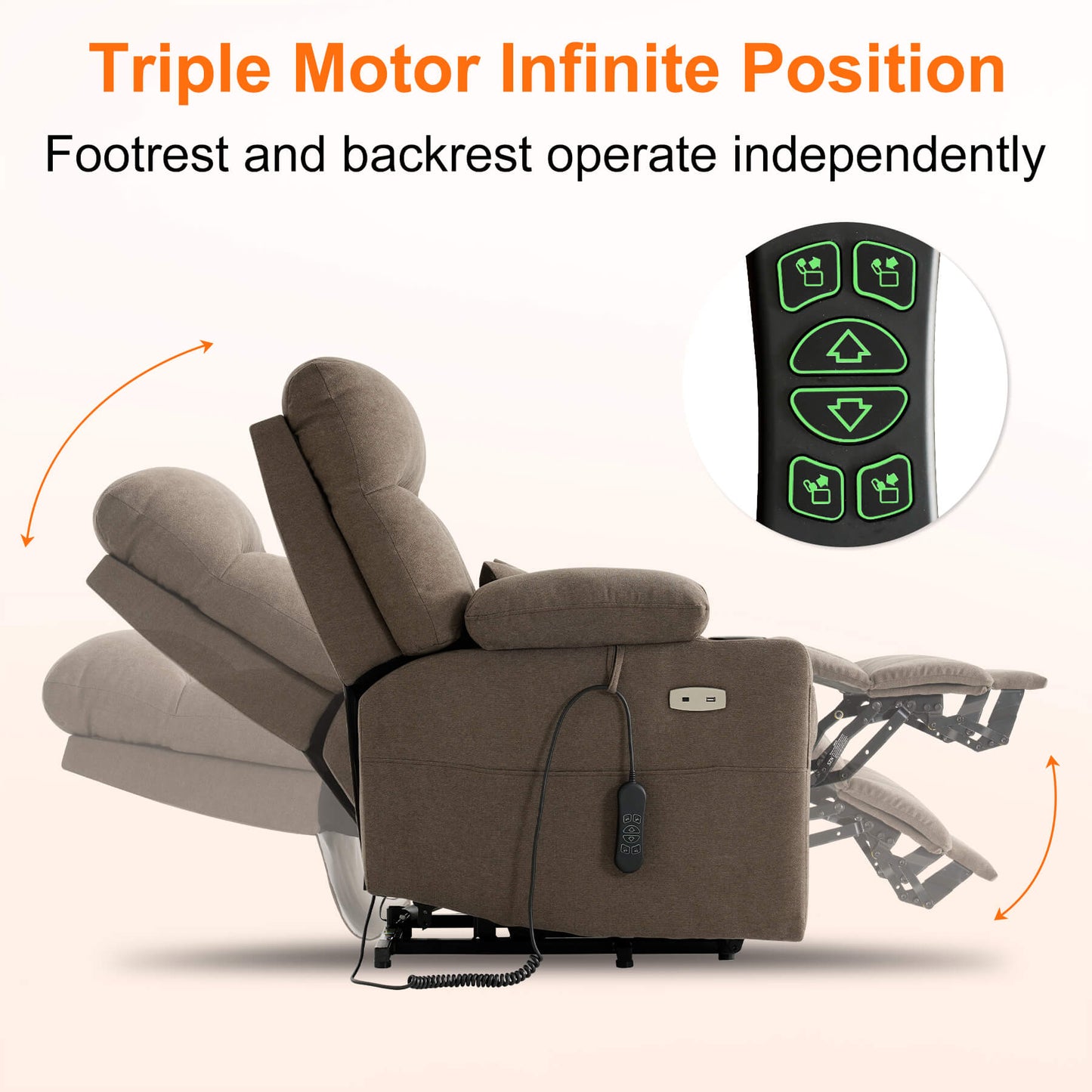 Triple motorized lift recliner. Footrest and backrest are infinitely adjustable, support independent operation, operated by remote control.